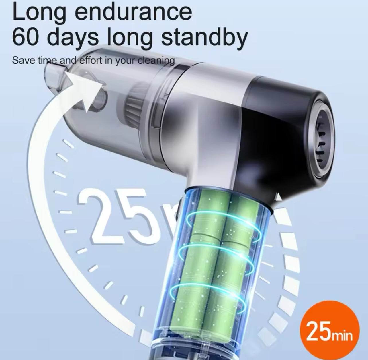 Car Cordless Vacuum